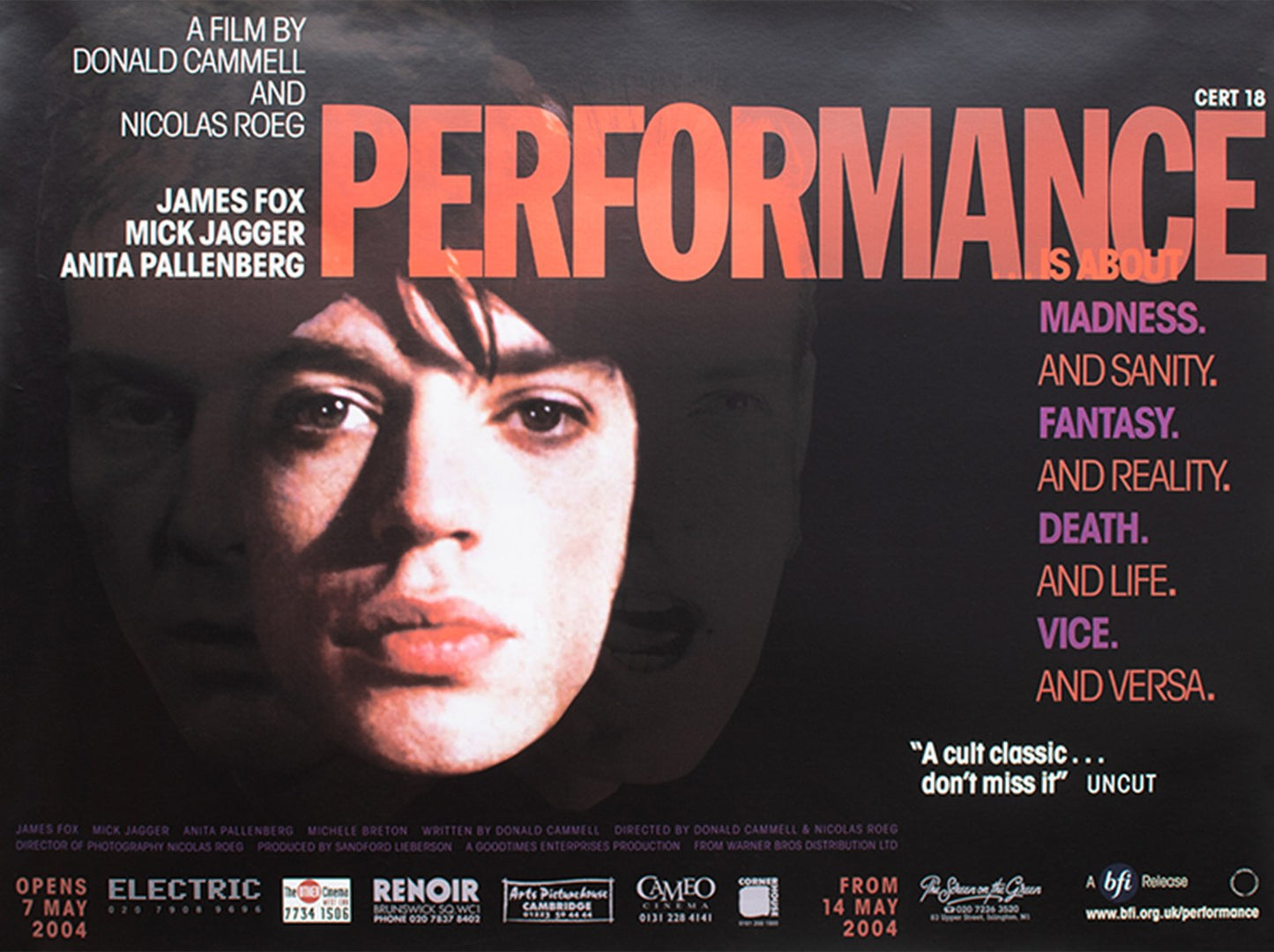 Performance - 2004